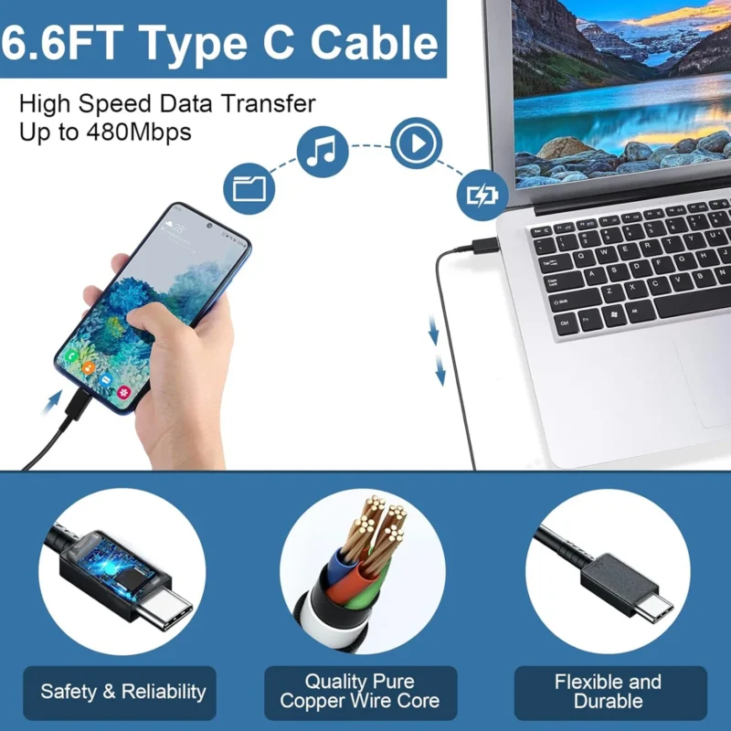45W Super Fast Charger USB C Cable Phone Type C Fast Charging Wall Adapter - 图片 6
