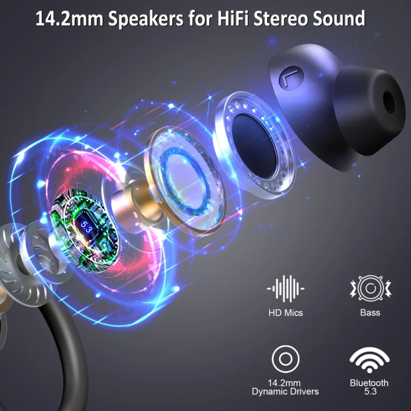 Wireless Earbuds, Bluetooth 5.3 On-Ear Headset, Noise Cancelling Mic, 48H Playtime Sports Headphones for Workout/Running. - 图片 3