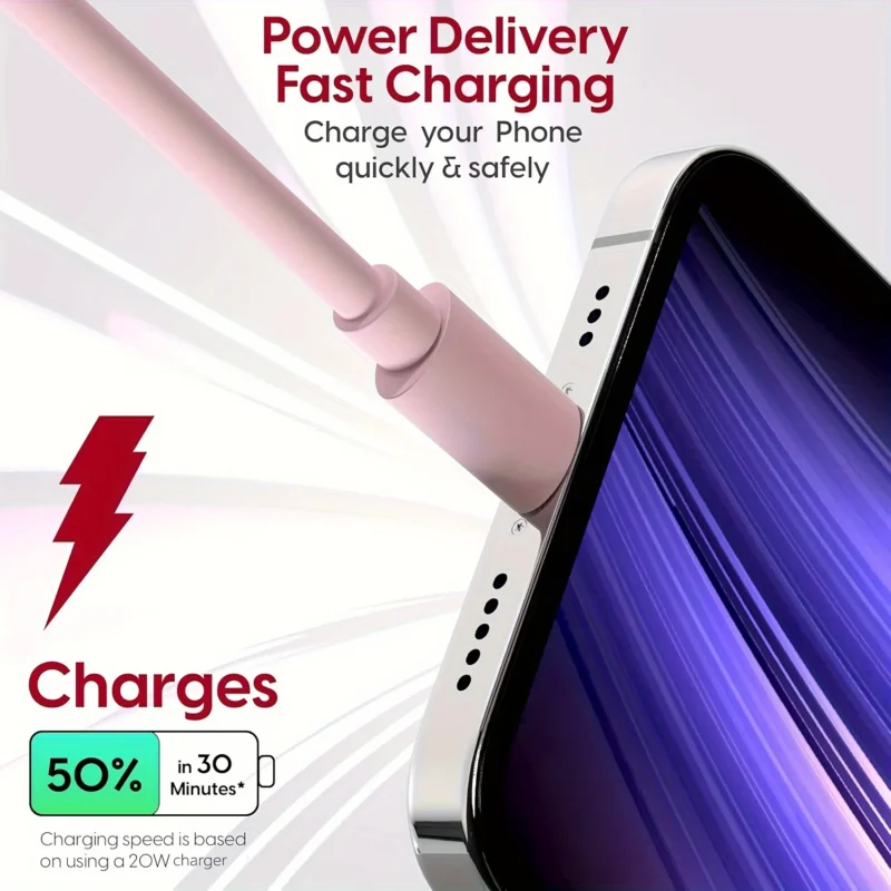 40W Dual Port USB C Fast Charger With 6.6ft Long USB C Charging Cable - 图片 5