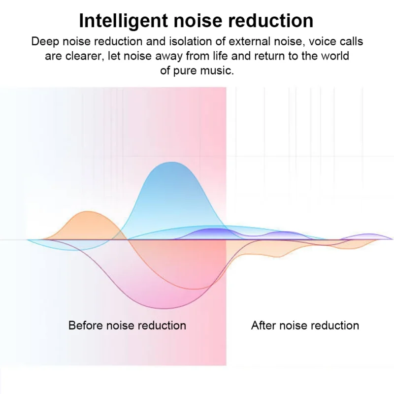 Bluetooth-compatible 5.0 Wireless In-ear Mini Earphone Sport Earbud Button Control Noise Canceling For Phone Single Headset - 图片 3