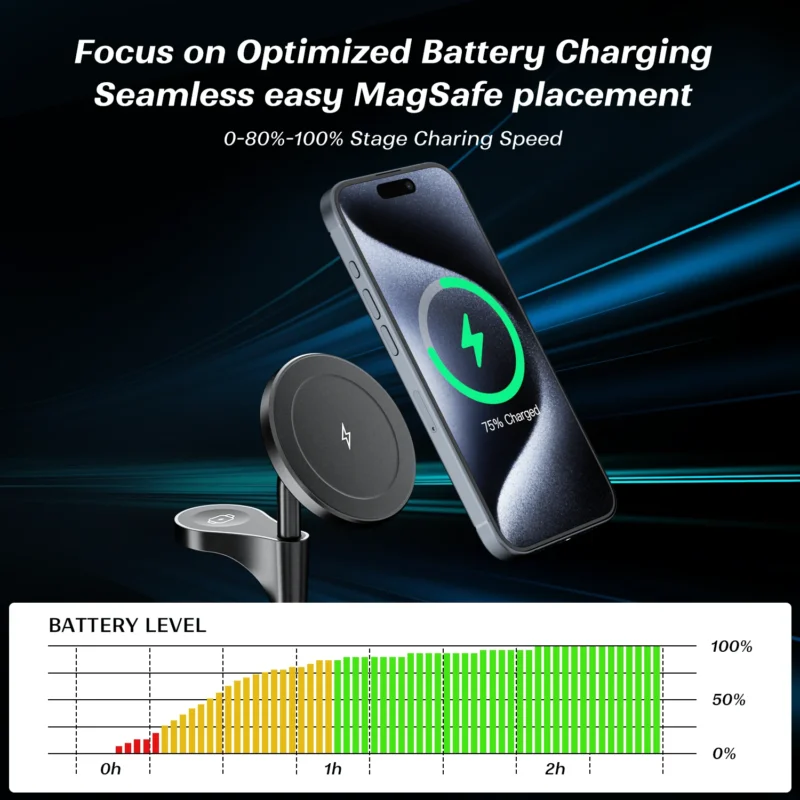 Magnetic Wireless Charger Stand Portable Fast Charging Station - 图片 3